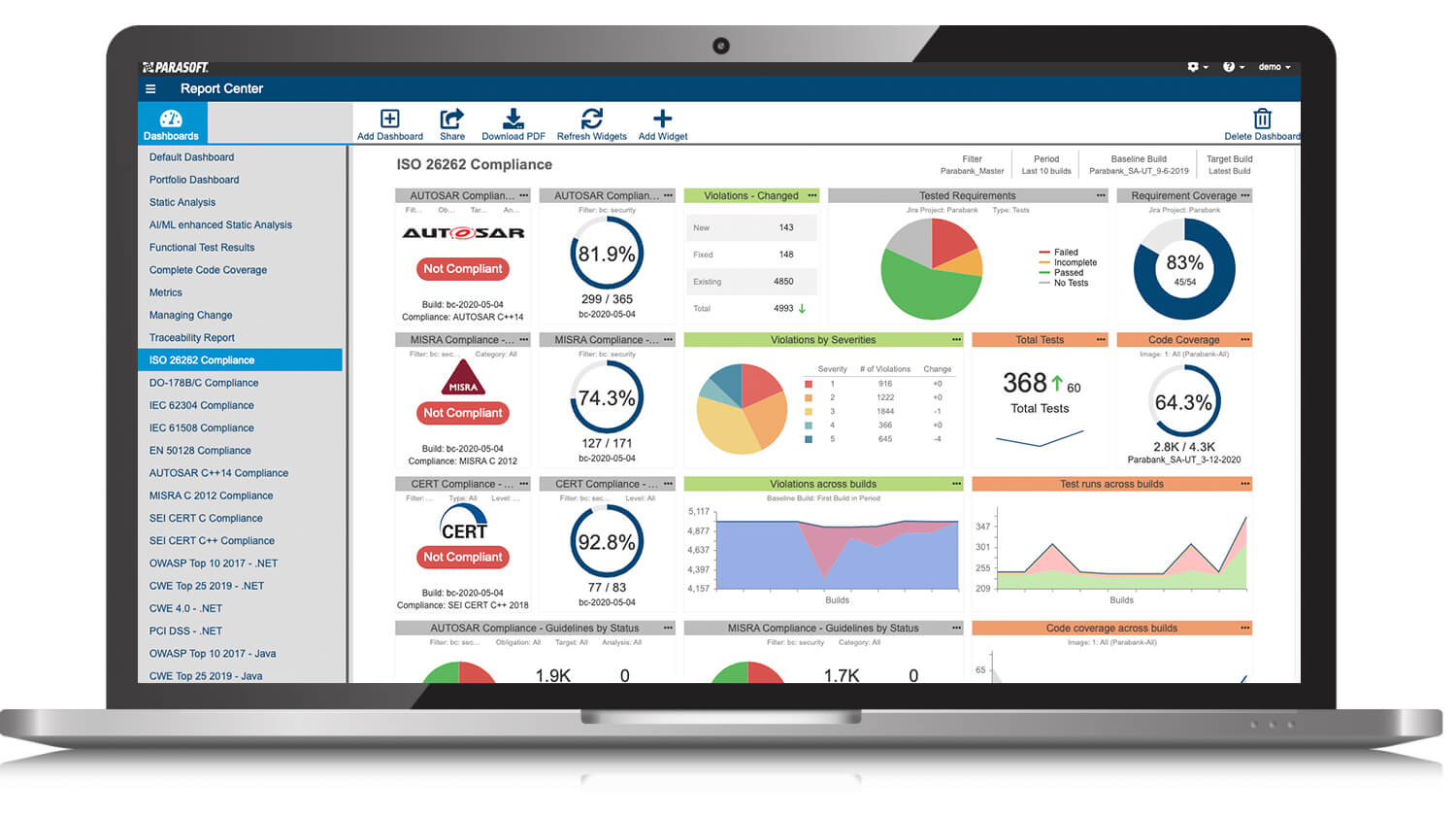Screenshot of ISO 26262 Compliance dashboard in Parasoft DTP.