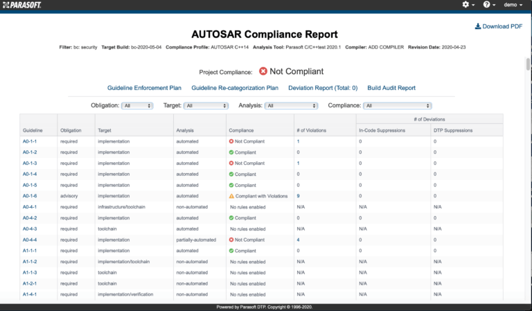 AUTOSAR Compliance Report in Parasoft DTP.