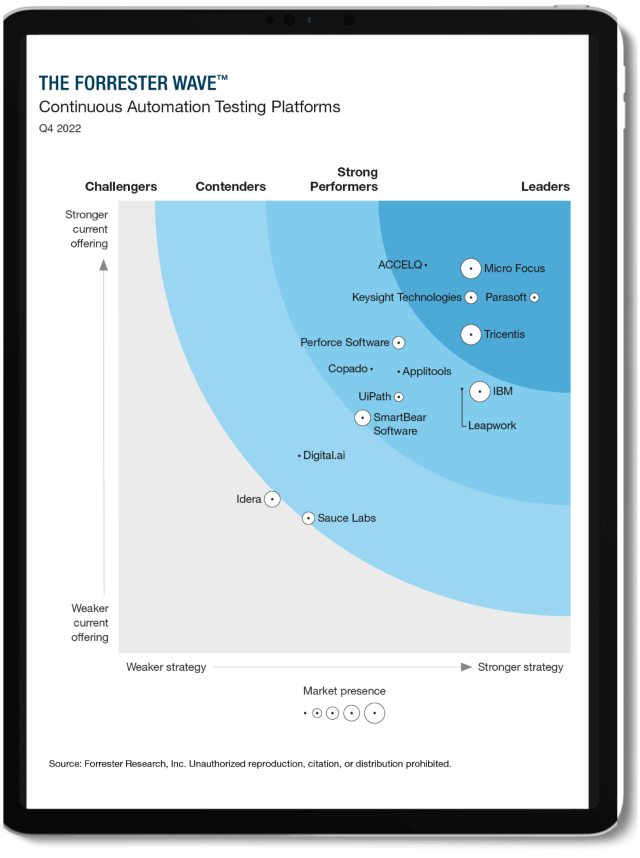 Screenshot of Forrester Wave Continuous Automation Testing Platforms Q4 2022 on a tablet.