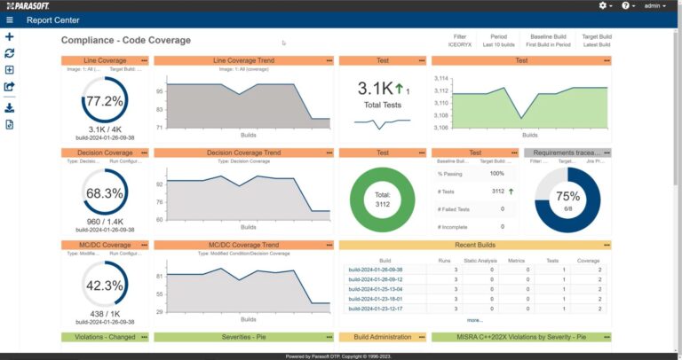 Screenshot of Parasoft DTP Report Center