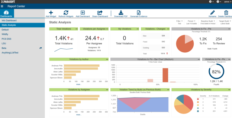Screenshot of Parasoft DTP AI-Powered Reporting